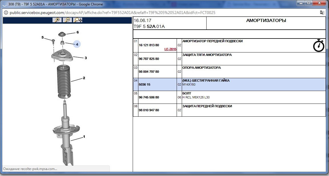 Сколько ходят амортизаторы на пежо 408