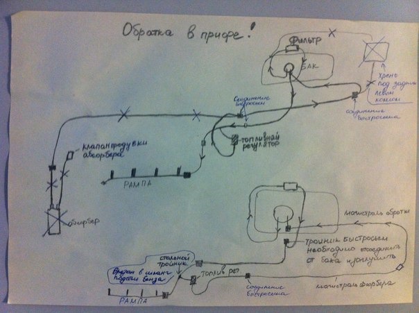 схема электропроводки газ 21