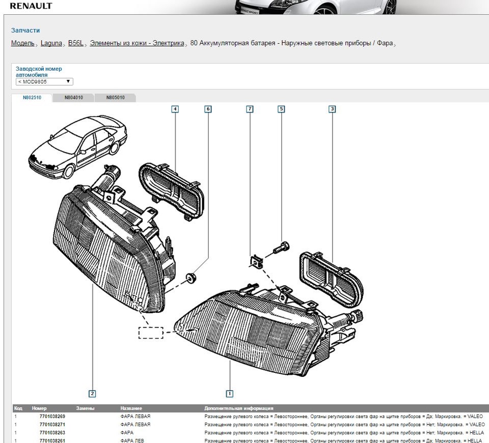 Взаимозаменяемость деталей рено логан