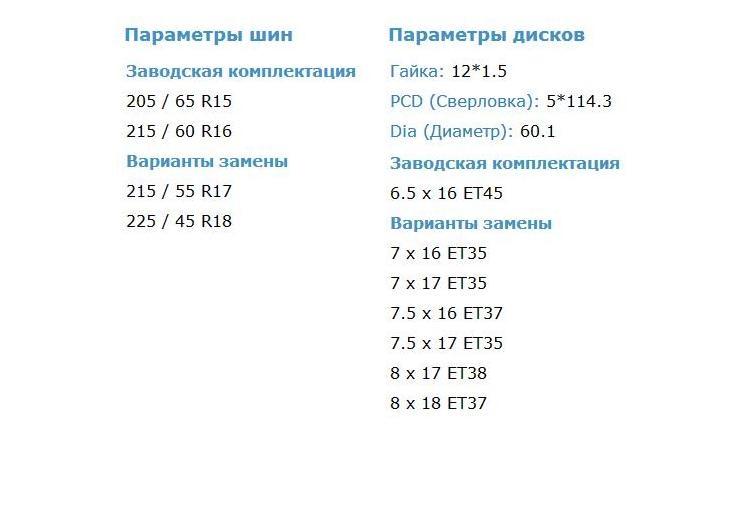 Шины на Тойота Камри ⚙️купить Шины на Тойота Камри с доставкой по Украине