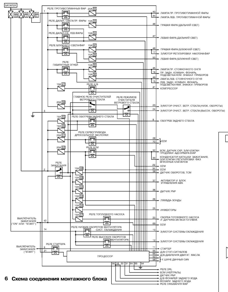 Схема nissan march k12