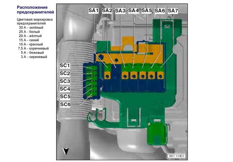 Схема предохранителей и реле на поло седан — Volkswagen Polo Sedan, 1,6 ...
