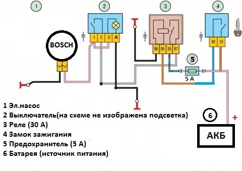 Насос газель схема подключения