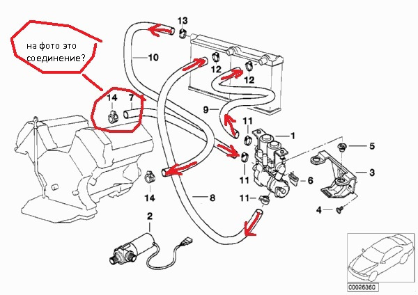 Принцип работы радиатора bmw