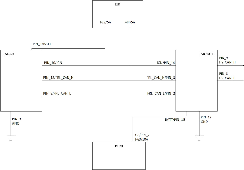 Установка адаптивного круиз-контроля, часть 1 — подготовка — Ford Focus ...
