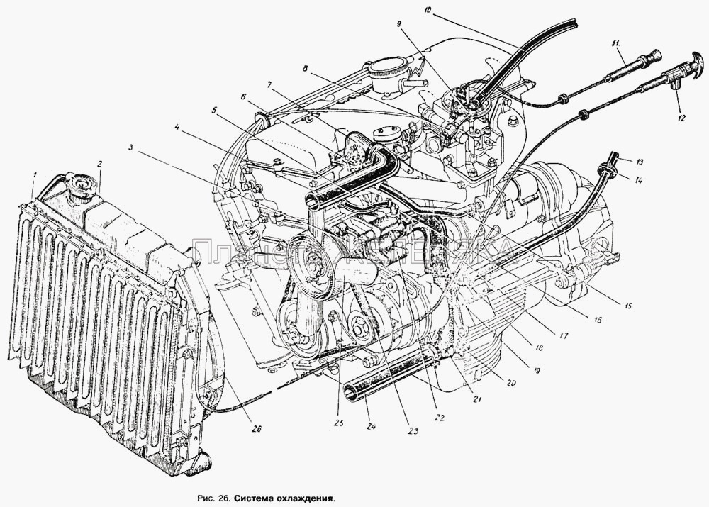 Система охлаждения двигателя ИЖ Москвич 412 — ИЖ …