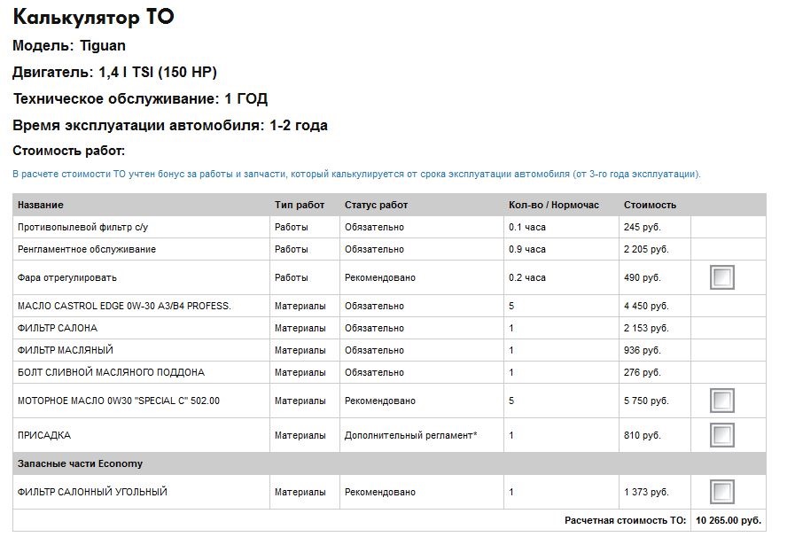 Калькулятор то. То VW Tiguan регламент 1.4 TSI. Регламент то VW Tiguan 2.0 TDI. Регламент то VW Tiguan 2.0. Регламент то Volkswagen Tiguan 2.0 TDI.