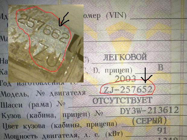 Популярные сервисы для проверки