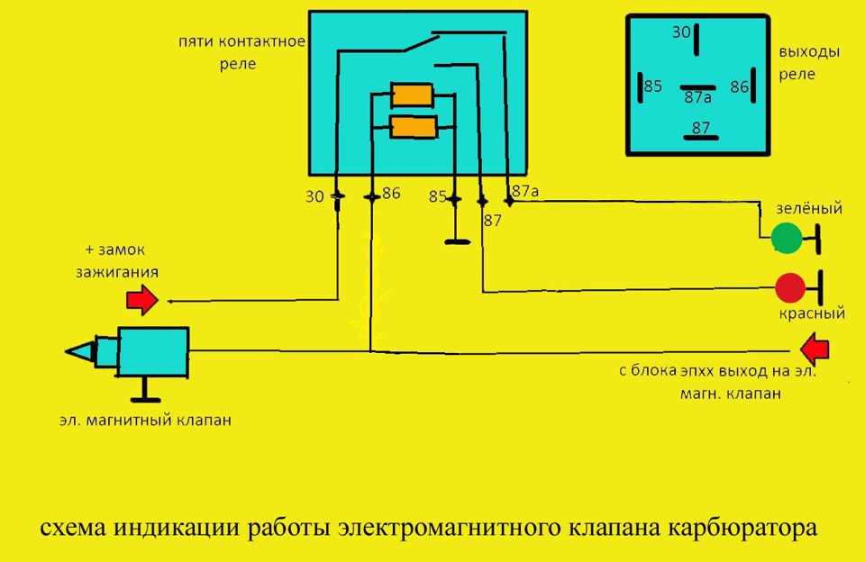 Схема подключения электромагнитного клапана