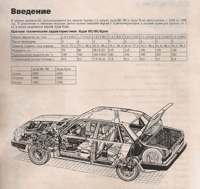 Audi 80 B4 - документация по ремонту