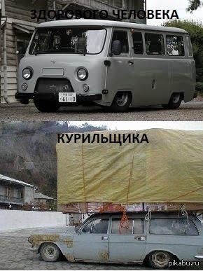 РЈРђР— 452 Р‘РџРђРќ