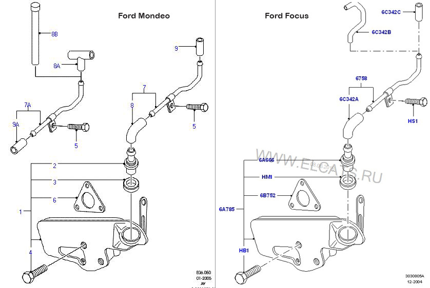 Система вентиляции картера форд фокус 2