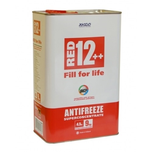 Тосол или антифриз? Эверест или Джомолунгма? — Сообщество «ВАЗ: Ремонт ...