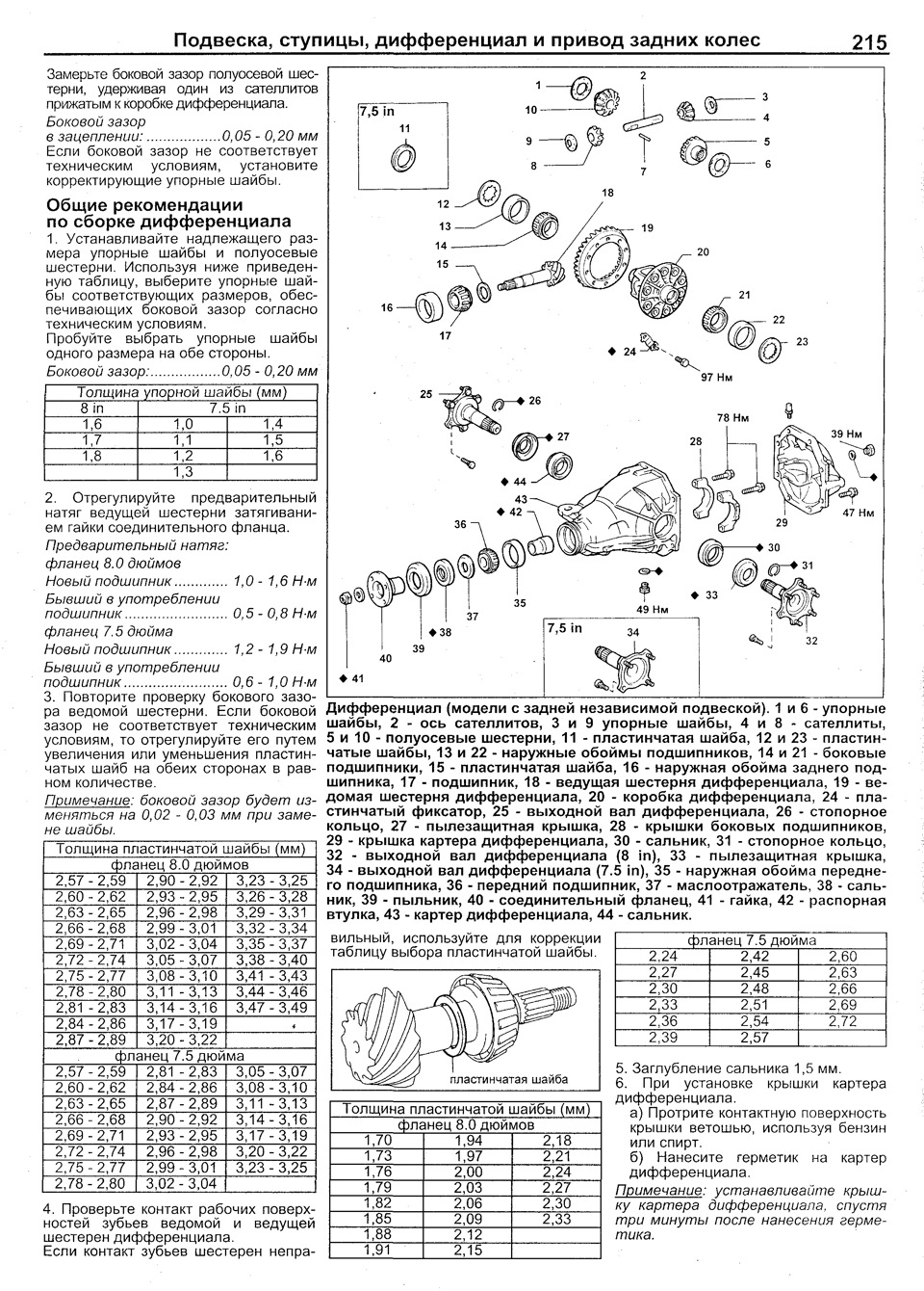 5. Fanuc 0i-tf руководство оператора. Мануал 1. Мануал 1. 5.