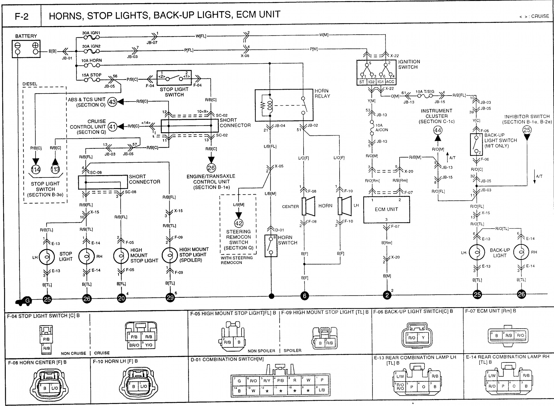 Схема киа соул. Электрическая схема Киа соул 2020. Электрические схемы Kia Cerato (4 поколение). Киа соул электрическая схема. Электрическая схема Киа соул 2013.
