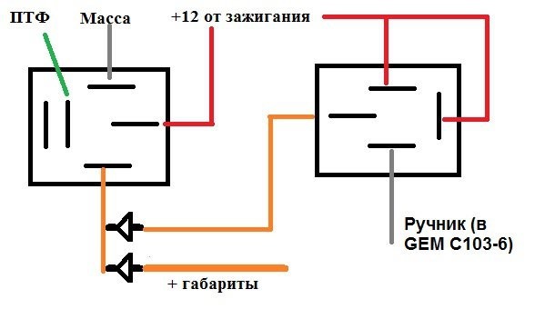 Как отключить дхо на калине 2