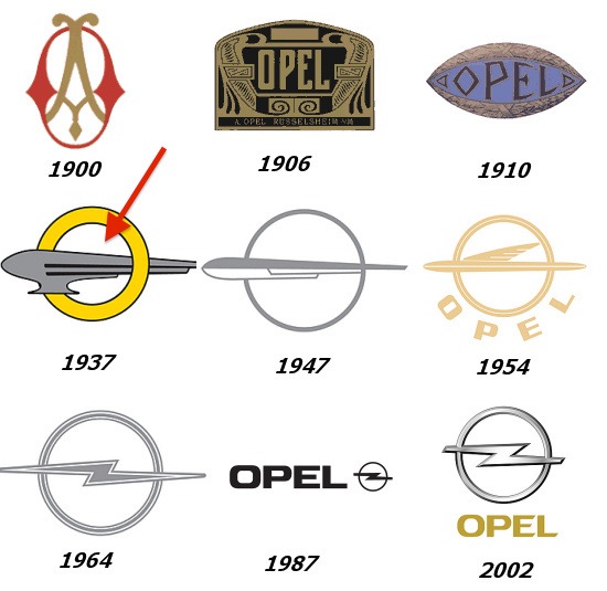 Opel logo