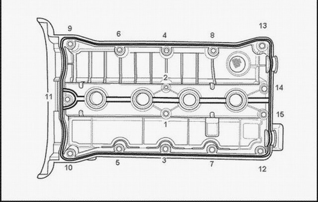что нужно для замены прокладки клапанной крышки. Смотреть фото что нужно для замены прокладки клапанной крышки. Смотреть картинку что нужно для замены прокладки клапанной крышки. Картинка про что нужно для замены прокладки клапанной крышки. Фото что нужно для замены прокладки клапанной крышки