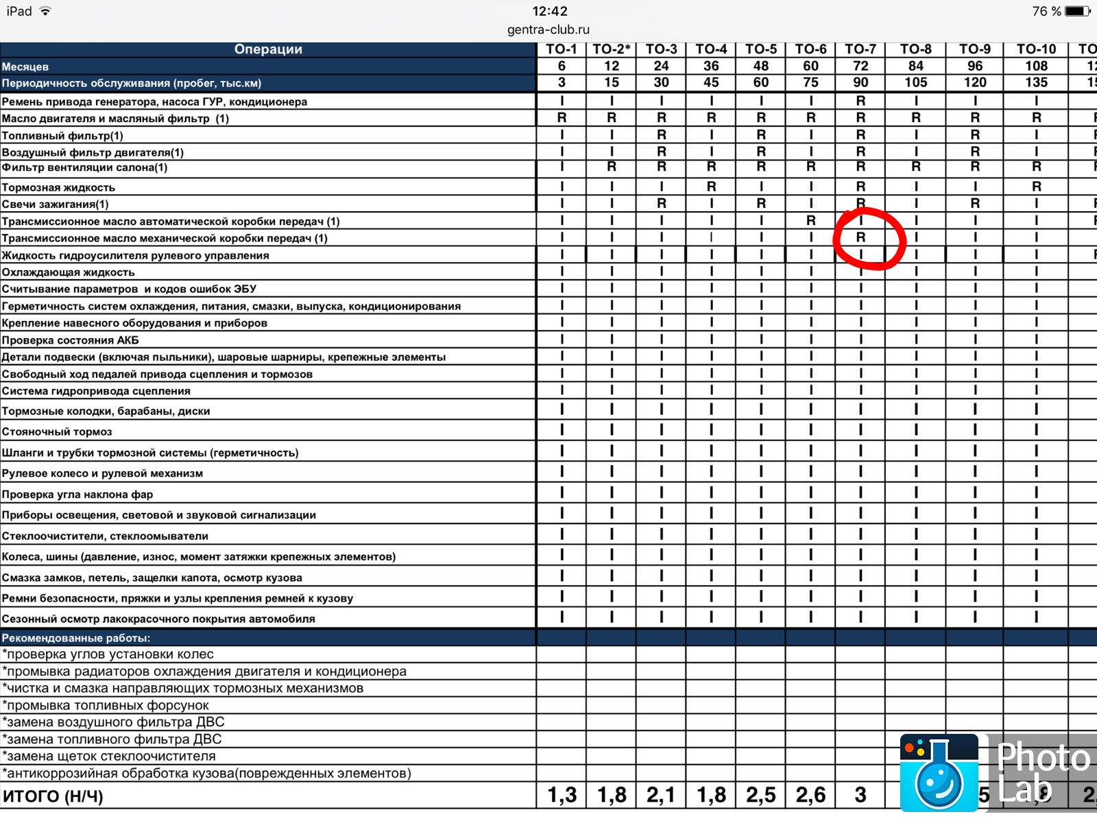 Диагностика акцент тагаз программа