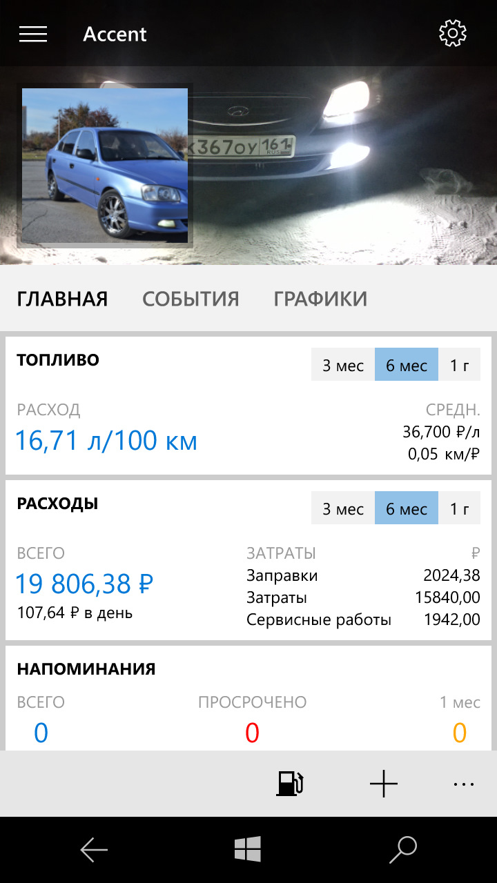 Большой расход! В чем причина? — Hyundai Accent (2G), 1,5 л, 2004 года |  наблюдение | DRIVE2