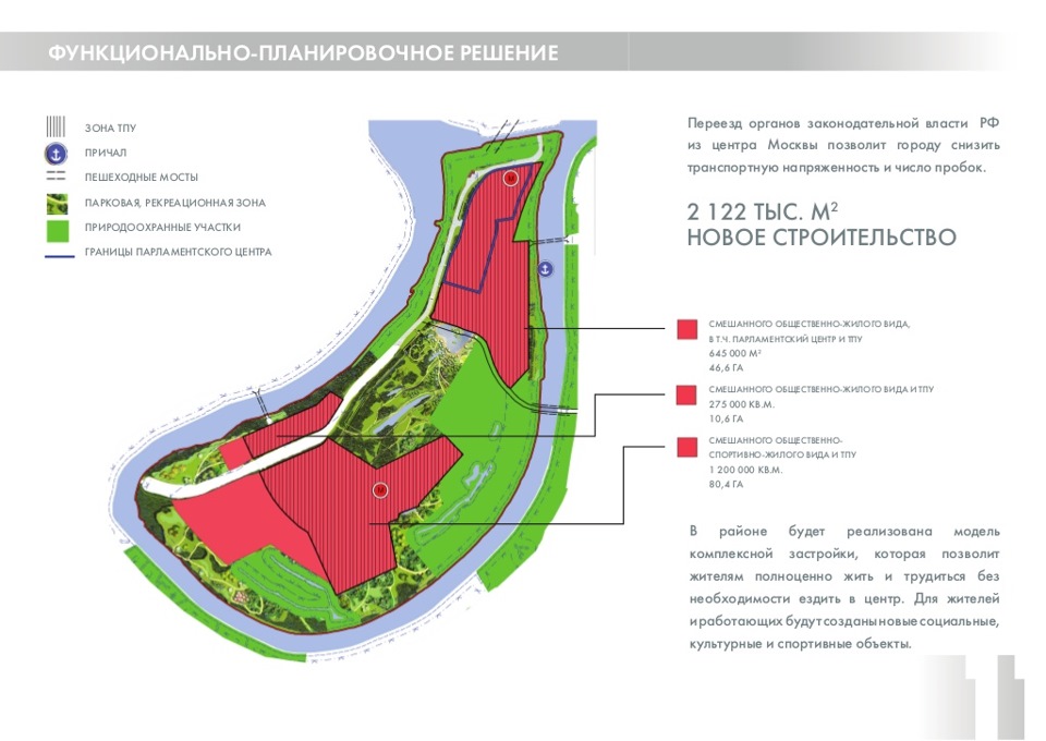 План застройки мневниковской поймы