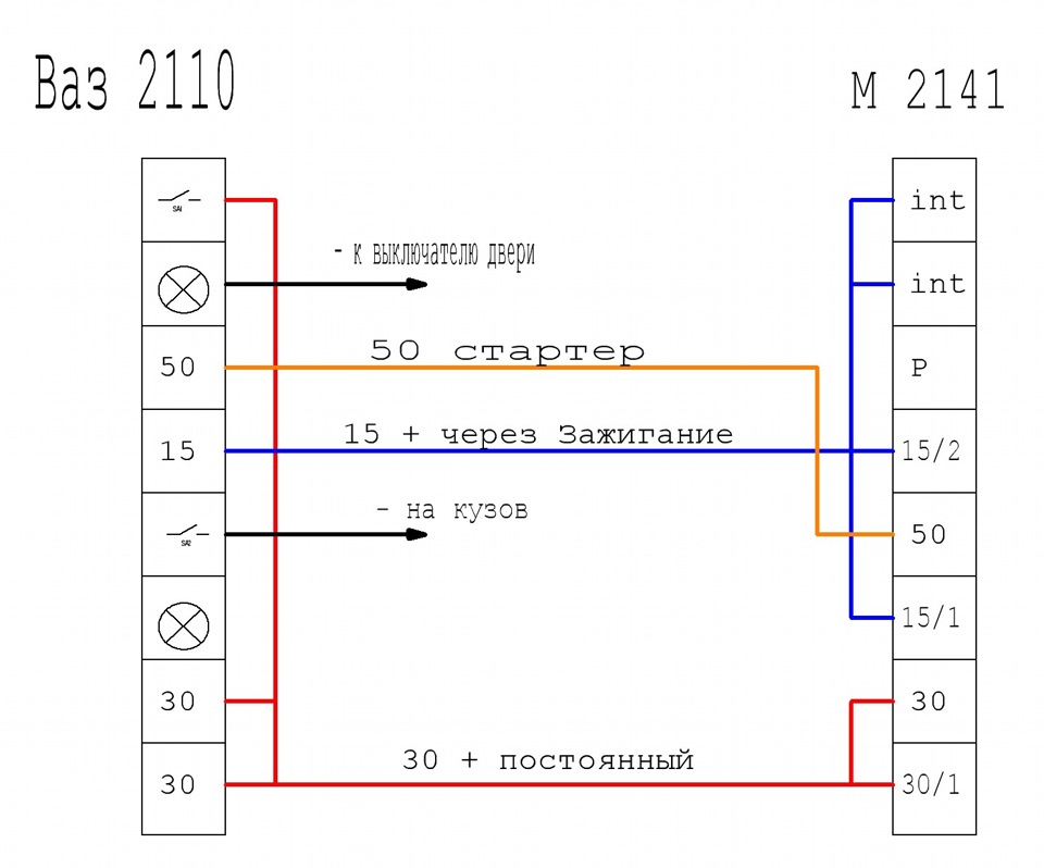 Схема замок зажигания 2141