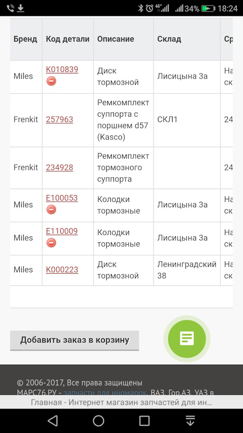 234928 Ремкомплект с поршнем Frenkit | Запчасти на DRIVE2