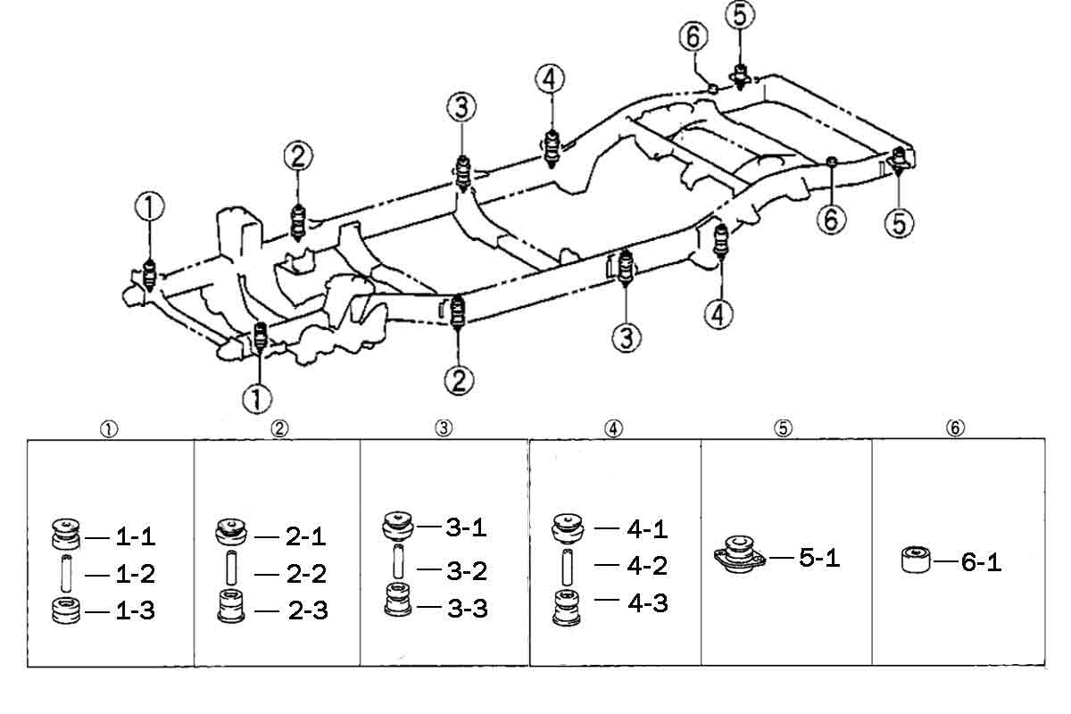 Замена подушек кузова прадо 120. Подушки кузова Тойота Прадо 95 кузов. Подушки кузова Тойота Прадо 90. Схема подушек кузова Прадо 120. Втулка подушки кузова Прадо 95.