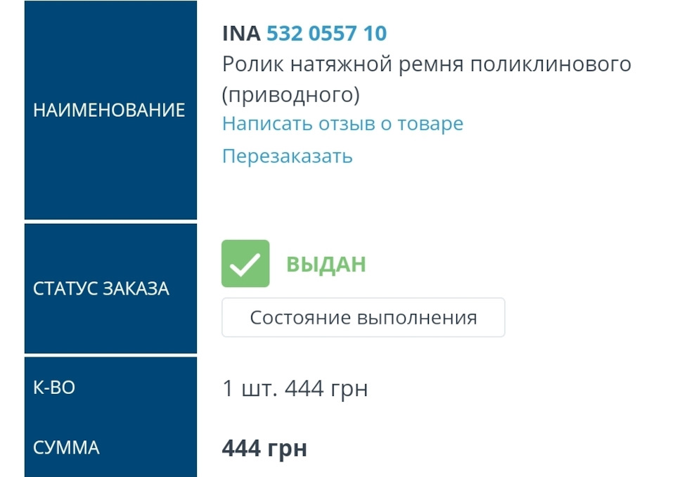 532055710 Ролик INA | Запчасти на DRIVE2