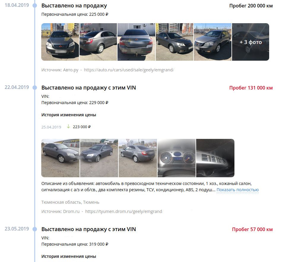 Суровые реалии отечественного рынка подержанных авто — DRIVE2