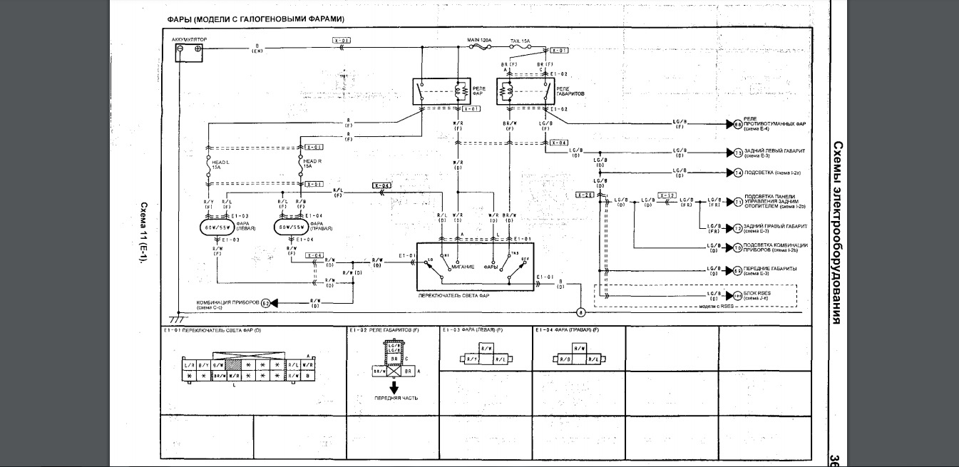 Схема мазды мпв. Схема электрооборудования Мазда MPV 1. Схема электропроводки Мазда фамилия 1996. Схема электрооборудования Мазда МПВ 2001. Схема стеклоподъемников Мазда 3 2006 года.