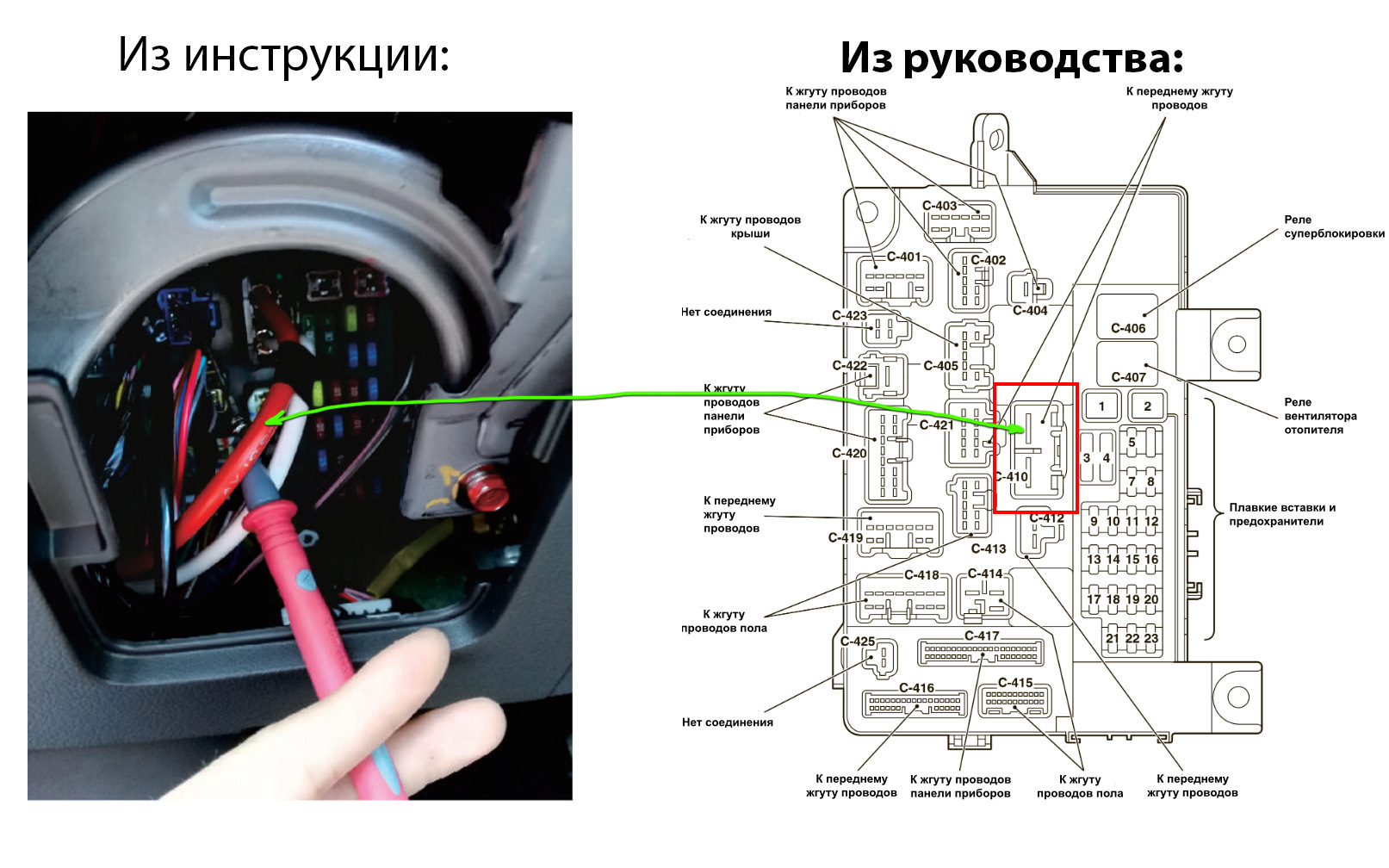 Где находится предохранитель электропривода