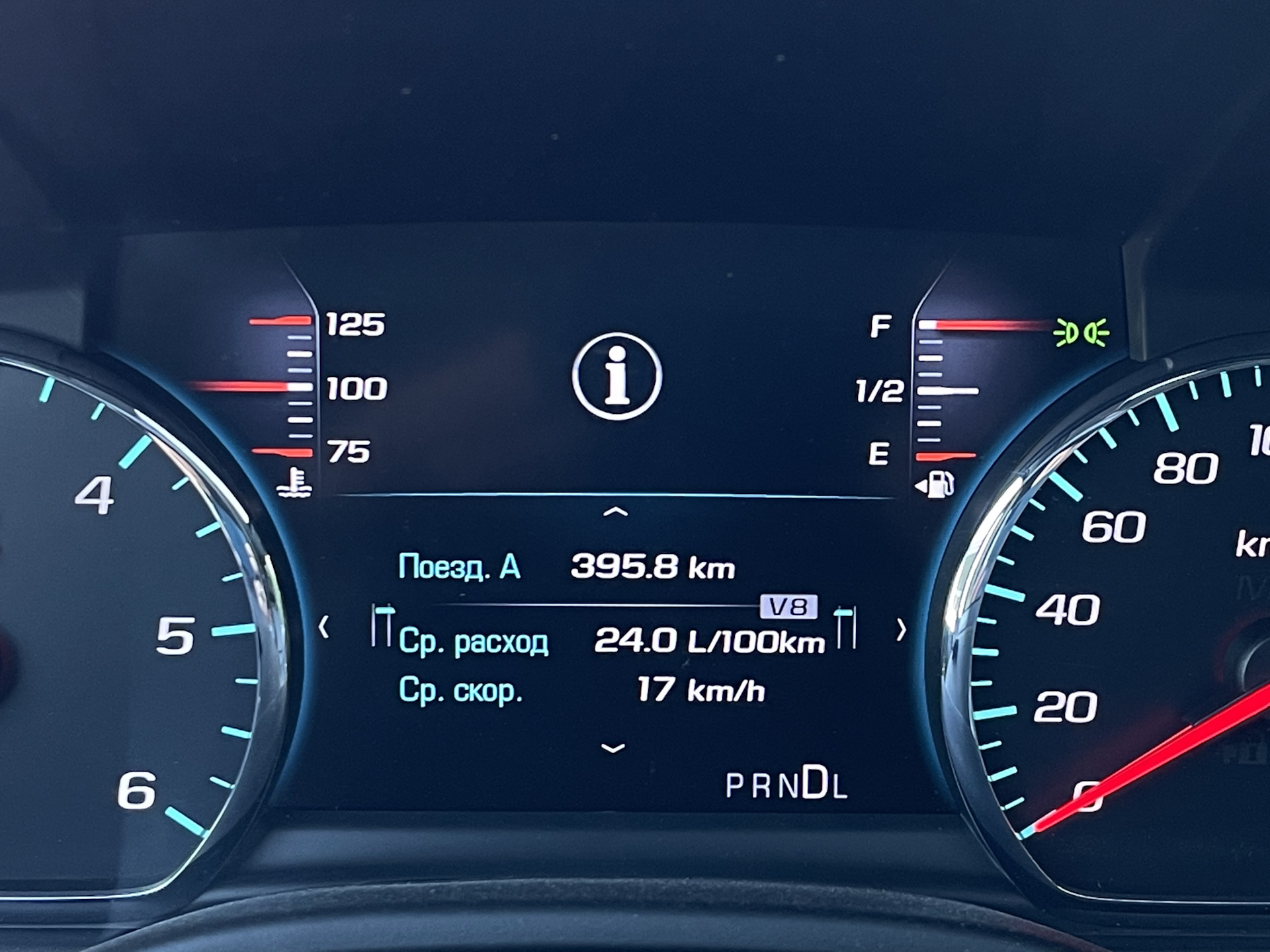 Шевроле тахо расход топлива на 100 км. Tahoe chevrolet расход бензина. Chevrolet tahoe 2021 спидометр панель. Расход топлива шевроле тахо 5. Расход топлива шевроле тахо 5.