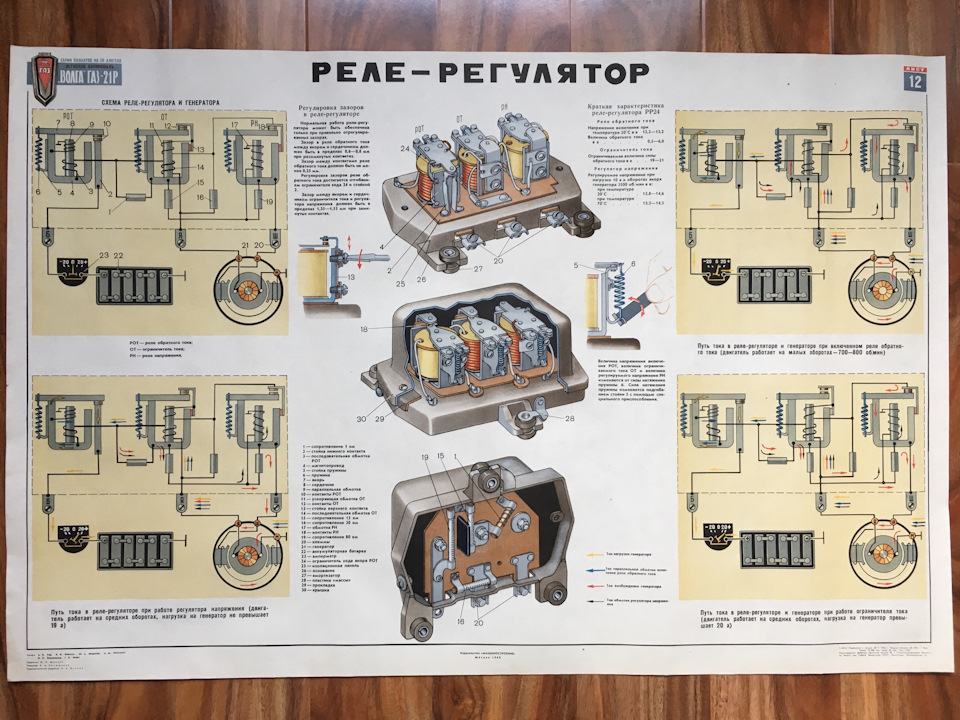 Фото в бортжурнале ГАЗ 21