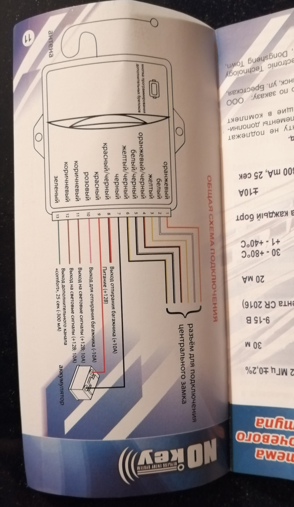 Modul Upravleniya Centralnym Zamkom S Vykidnymi Klyuchami Citroen Xantia 1 9 L 1998 Goda Na Drive2