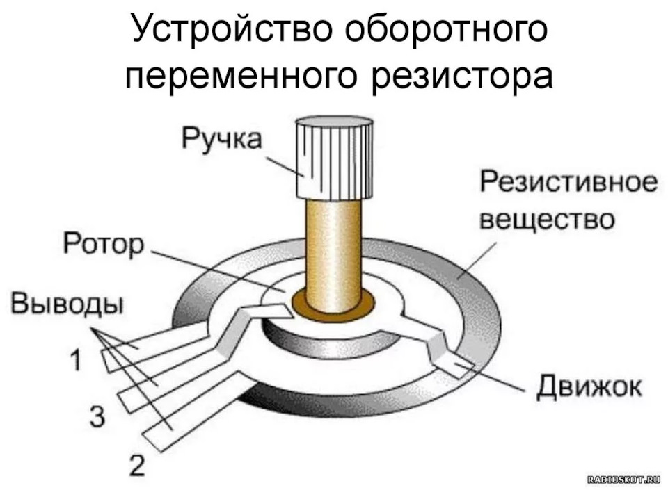 [РЕШЕНО] Переделка пауза реле дворников стеклоочистителей Ford Transit ...