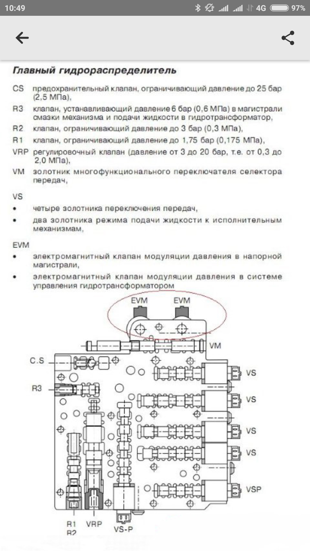 Схема гидроблока al4