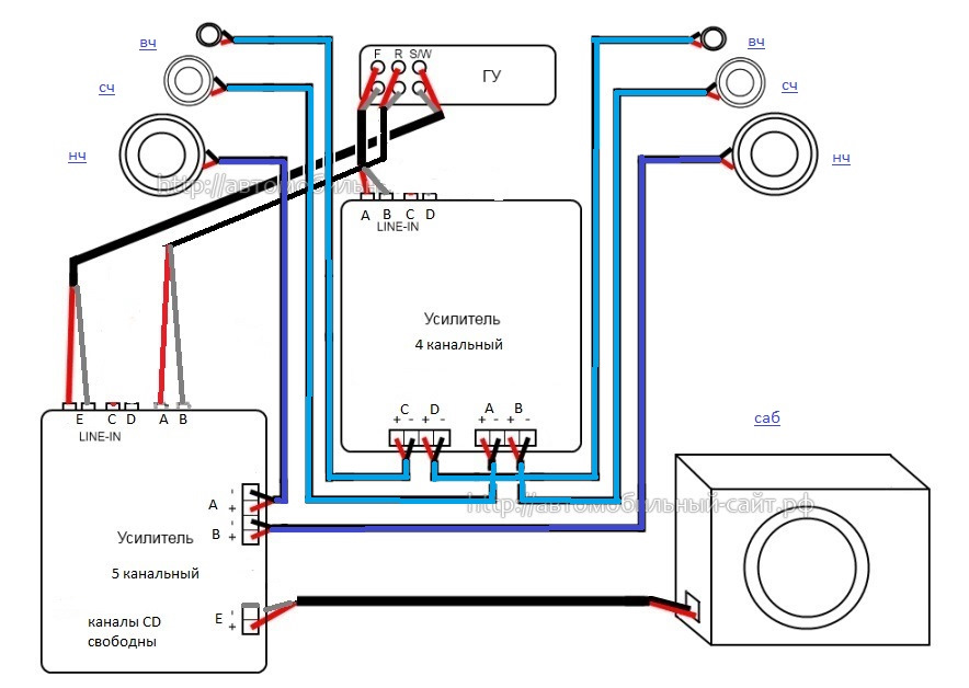 Как подключить усилитель схема - 85 фото