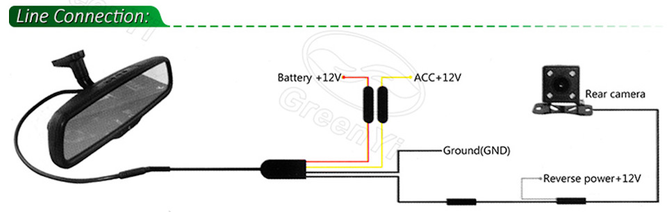 Зеркало заднего вида с камерой схема подключения