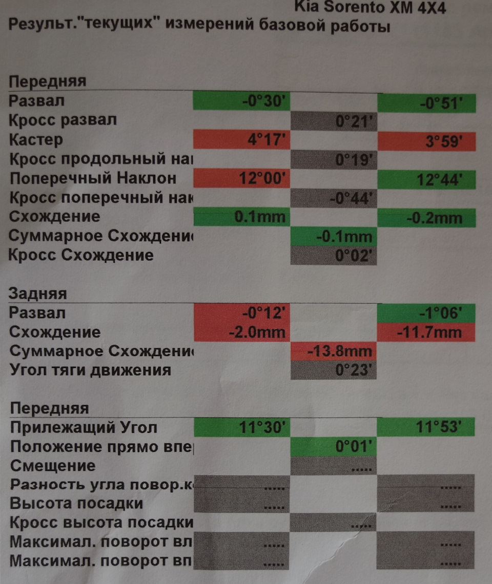Развальные болты для чего нужны. Смотреть фото Развальные болты для чего нужны. Смотреть картинку Развальные болты для чего нужны. Картинка про Развальные болты для чего нужны. Фото Развальные болты для чего нужны