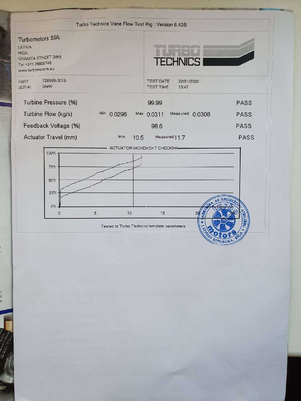 Вторая выписка из турбомоторс, на графике показана работа актуатора, после ремонта, работает в 2 раза эффективней. — BMW 3 series Touring (E46). Запчасти на фото: 7289890018, 22012020