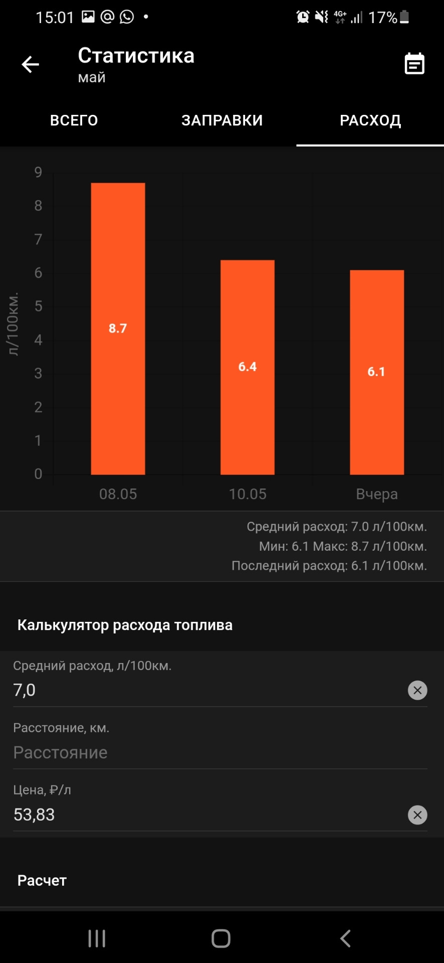 Статистика. Приложение по расходам. — Lada Гранта (2G) FL, 1,6 л, 2019 года  | наблюдение | DRIVE2