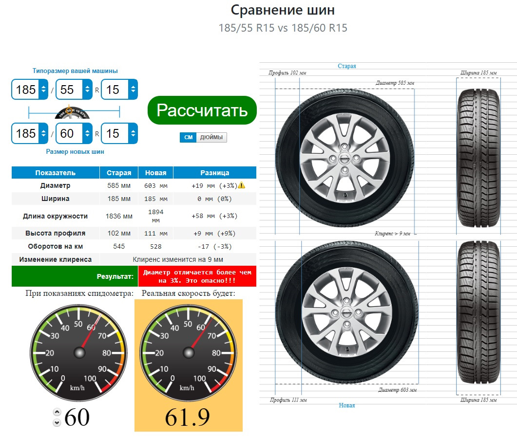Диски что значит 175 65 r14 86t. 175 65 r14 100y расшифровка. Шиномонтаж в подарок. Размер колес 175/65 r13. Наружный диаметр колеса 165 80 р13.