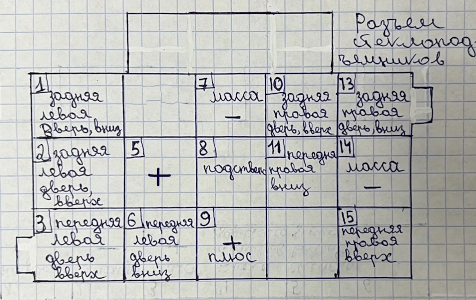 Схемы подключения блока эсп от Весты — Lada Гранта (1G), 1,6 л, 2018 ...