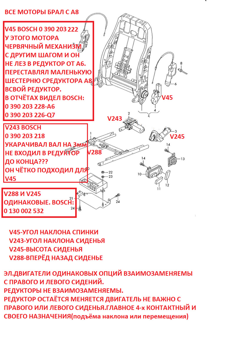 Audi A4 Avant (2008) - fuse box diagram - Carknowledge.info