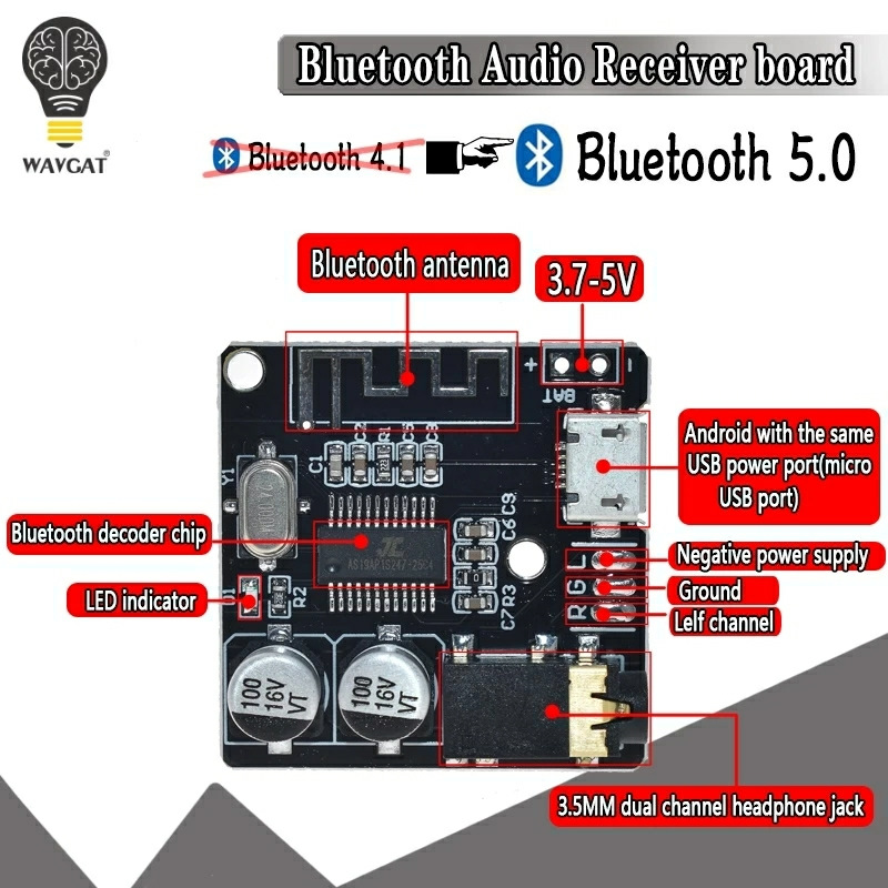 Плата блютуз как подключить Апдейт магнитоле! Bluetooth 5.0 - ЗАЗ 1103, 1,2 л, 2002 года автозвук DRIVE2