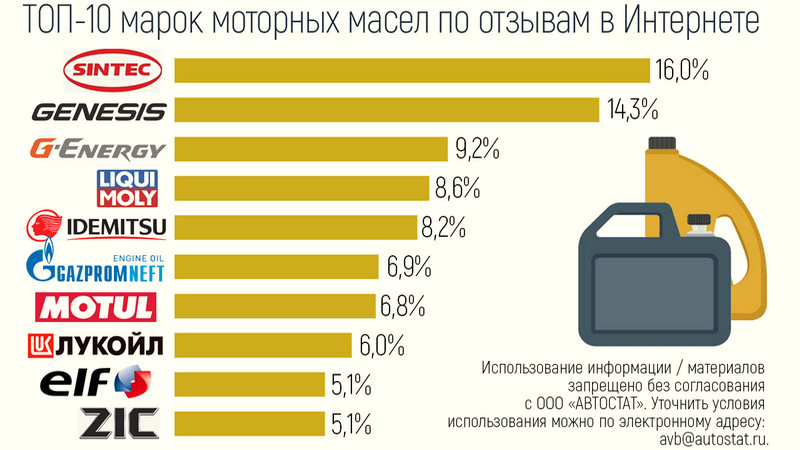 Эффективность выявления повышается при комбинации методов: цифровая аутентификация снижает долю подделок на 40%, а химический анализ даёт 100% точность при проверке сомнительных образцов.