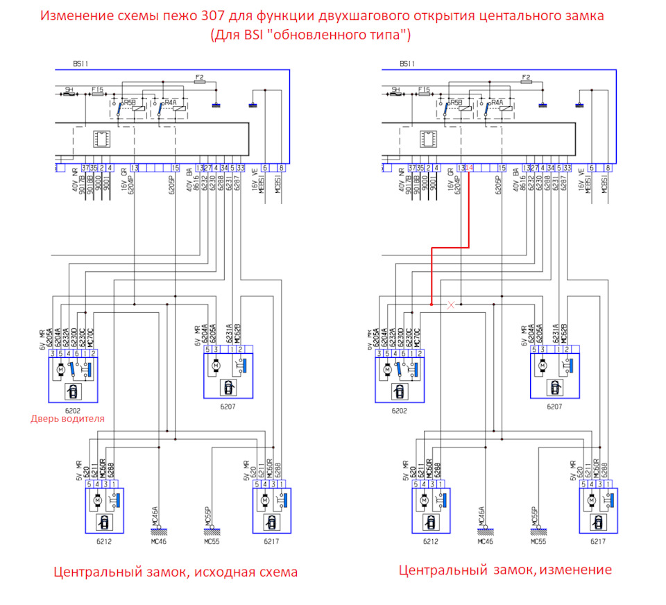 Центральный замок пежо 206 схема