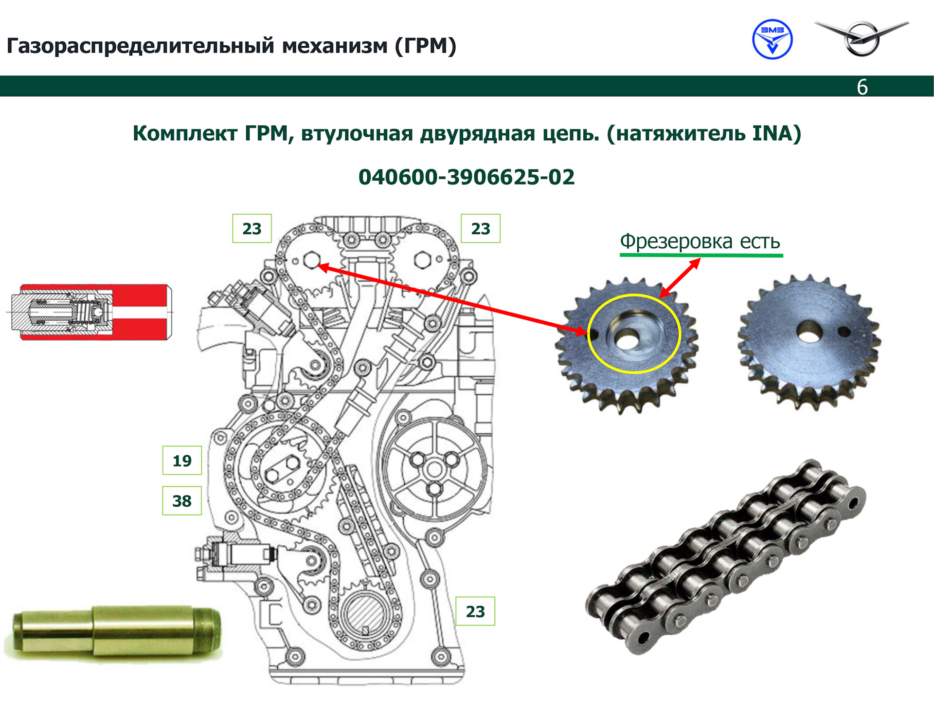 Схема грм змз 409