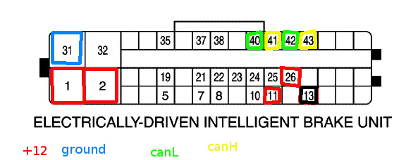 распиновка для подключения к блоку — Nissan Leaf (1G)